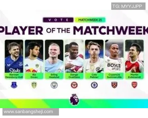 足球明星出战名单全解析助你了解各大赛事球员阵容与表现